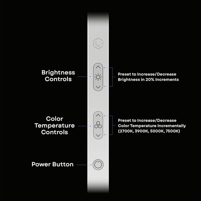 LUME CUBE Edge 2.0 LED Desk Lamp | Dimmable Home Office Desk Light with USB Charging Port & Strong Swing Arm | Adjustable Color Temperature and Brightness | Circle Webcam Light - White