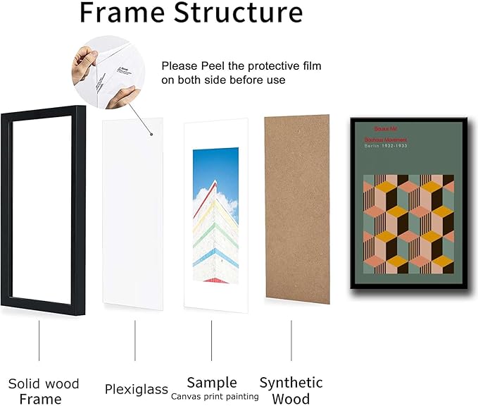 Canvas Painting Poster and Print Bauhaus Exhibition Poster Geometric Minimalist Abstract Wall Art Print Mid Century Modern Orange Sage Green Decor Modern Art Decoration for Living Room Bedroom and Office 8x12inch Solid wood