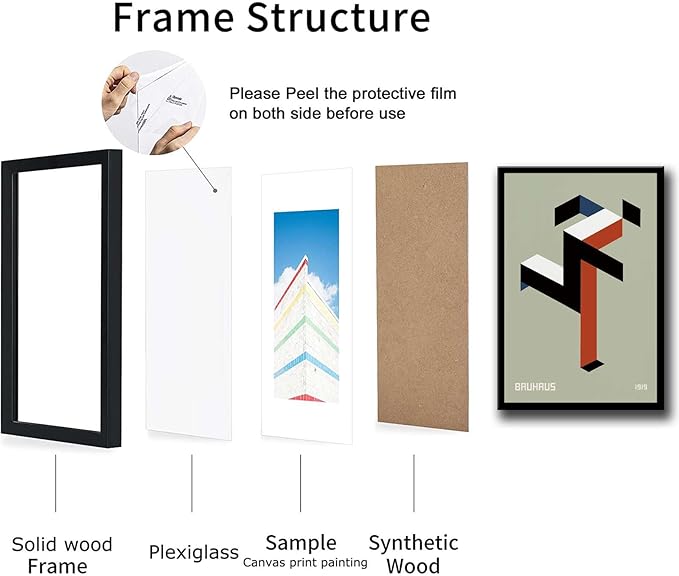 Canvas Painting Poster and Print Bauhaus Print 1919 Exhibition Poster Running Man Geometric Decor Modern Minimalist Abstract Sage Green Wall Art Bedroom and Kitchen Office Wall Decoration 8x12inch Solid wood