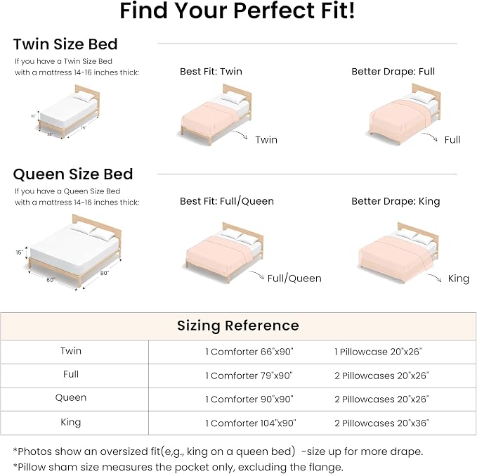 Love's cabin Pink Full Comforter Set, 3-Piece Prewashed Bed Set with 1 Comforter (79 x 90 in) & 2 Pillowcases, Lightweight & Breathable for All Seasons | Soft