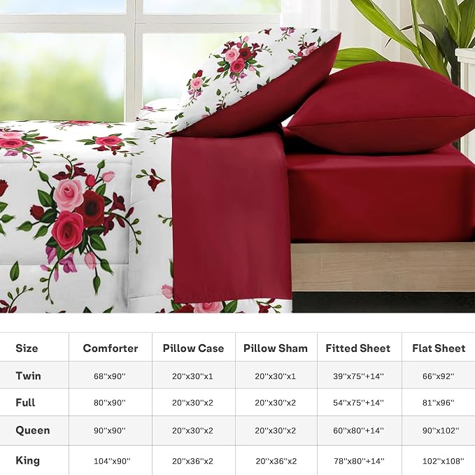 Nesker 7 Pcs Comforter Set Full Size, Summer Rose Flower Bedding Set for Kids and Adults, Pink Red Floral Modern Bed Sheet Sets with Fitted Sheet 2 Pillowcases & 2 Shams