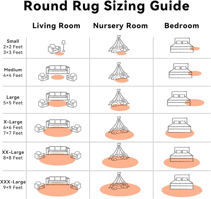 OLANLY Muted Orange Round Rugs for Bedroom - Machine Washable, 4 ft Circle Area Rugs for Living Room, Soft and Fluffy Shaggy Carpet for Teen Girl and Boys, Nursery Rooms, Dorms, Home Decor Aesthetic