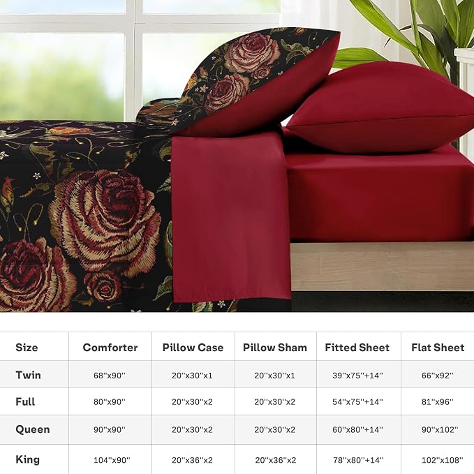 Nesker 7 Pcs Comforter Set Full Size, Retro Red Rose Flower Bedding Set for Kids and Adults, Floral Leaves Plant Bed Sheet Sets with Fitted Sheet 2 Pillowcases & 2 Shams