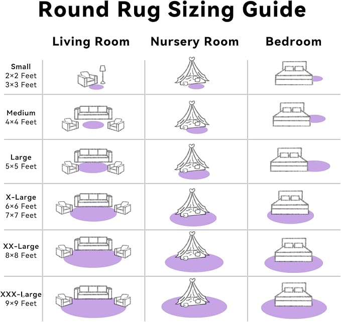 OLANLY Purple Round Rugs for Bedroom - Machine Washable, 2 ft Circle Area Rugs for Living Room, Soft and Fluffy Shaggy Carpet for Teen Girls and Boys, Nursery Rooms, Dorms, Home Decor Aesthetic