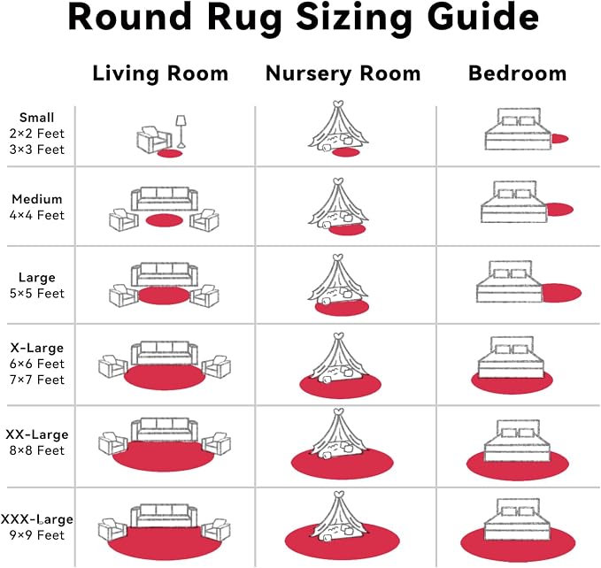 OLANLY Red Round Rugs for Bedroom - Machine Washable, 7 ft Circle Area Rugs for Living Room, Soft and Fluffy Shaggy Carpet for Teen Girls and Boys, Nursery Rooms, Dorms, Home Decor Aesthetic