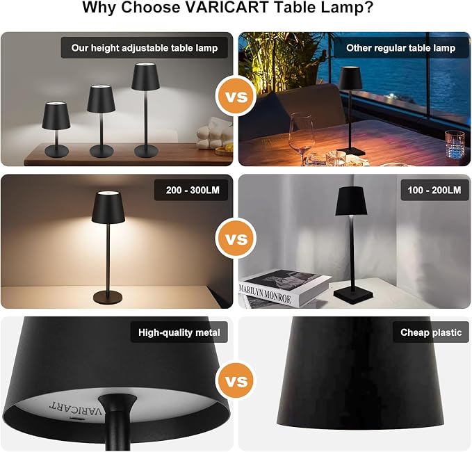 Black Cordless Table Lamp - 8-20 Inches Adjustable Height, 5000mAh Rechargeable Battery LED Desk Lamp, 3 Color Stepless Dimmable, Portable Waterproof Metal Table Light for Indoor/Outdoor