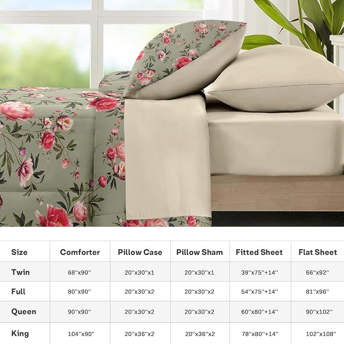 Nesker 7 Pcs Comforter Set Full Size, Vintage Floral Beige Bedding Set for Kids and Adults, Rose Flower Pink Bed Sheet Sets with Fitted Sheet 2 Pillowcases & 2 Shams