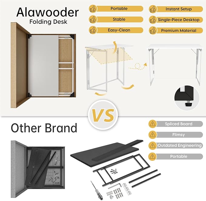 alawooder Folding Desk - 31.5" Wood Top Foldable Desk for Small Spaces | No Assembly Required Compact Desk for Home Office, Writing, and Study