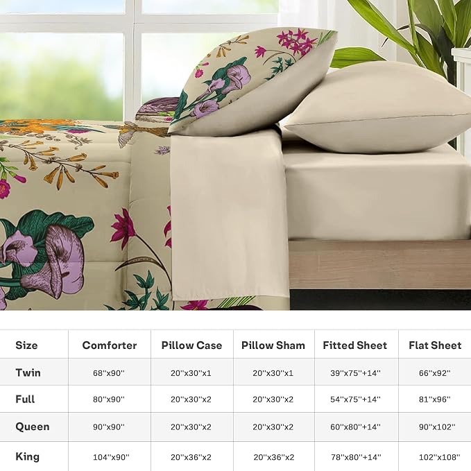 Nesker 7 Pcs Comforter Set Full Size, Cute Botanical Birds Bedding Set for Kids and Adults, Vintage Flower Plant Bed Sheet Sets with Fitted Sheet 2 Pillowcases & 2 Shams