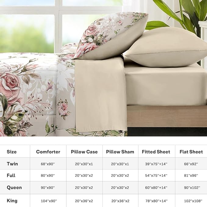 Nesker 7 Pcs Comforter Set King Size, Vintage Flower Summer Bedding Set for Kids and Adults, Rose Floral Shabby Chic Bed Sheet Sets with Fitted Sheet 2 Pillowcases & 2 Shams