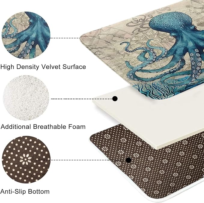 Britimes Blue Bath Mat for Bathroom Sea Theme Octopus Washable Floor Rug Carpets Floor Mat Bathroom Decorations 20x32 inches for Kitchen Bedroom Indoor