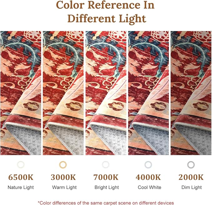AMTOVO 2.7x8 Runner Rug for Hallway, Washable Non-Slip Long Kitchen Carpet, Floral Vintage Distressed Floor Mat for Hallways Entryway Living Room Laundry Room Bathroom Farmhouse, Red
