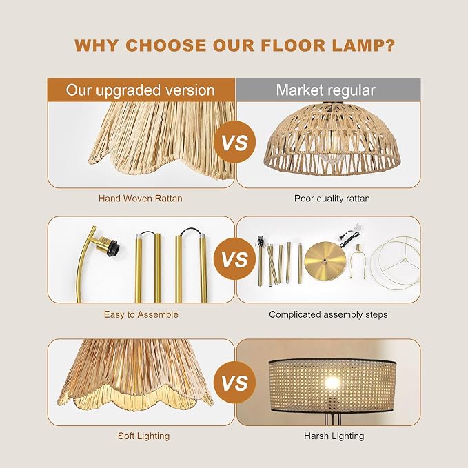 Oneach Arc Floor Lamp for Living Room with 3 Color Temperatures, Rattan Boho Floor Lamp with Hand-Woven Wicker Shade,Farmhouse Floor Lamps with Remote & Dimmable Bulb, Suitable for Bedroom(Gold)