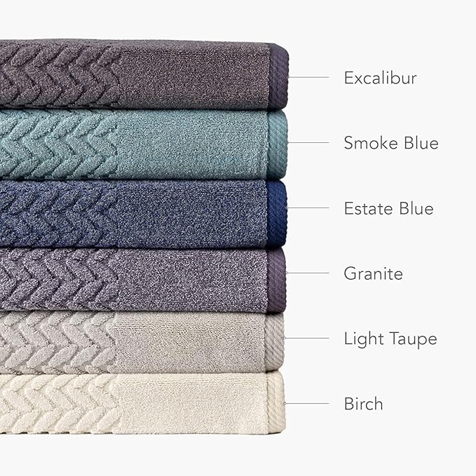 Texere 100% Organic Cotton Cable Jacquard 650 GSM Luxury Towel Sets - Ultra Soft and Absorbent Hotel and Spa Quality (Cable, Estate Blue, 2 Hand & 2 Face Towels)