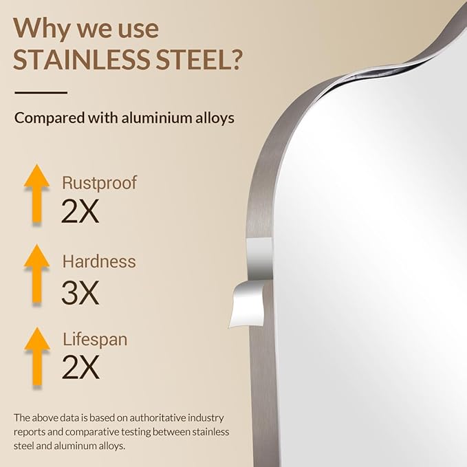ANDY STAR Brushed Nickel Bathroom Mirror, 22x30 Scalloped Wall Mirror for Vanity, Curved Shaped Mirror for Entryway, Bedroom, Anti-Rust Stainless Steel Frame