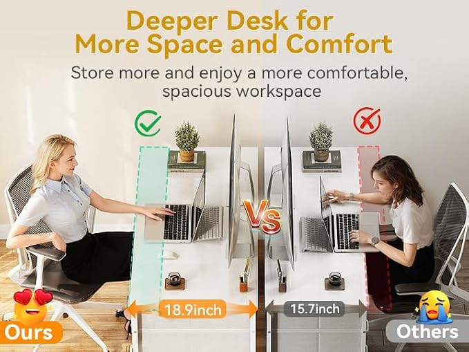 ODK 55 Inch Computer Desk with 8 Fabric Drawers, Modern Office Desk with Large Storage for Home Office, Study, Gaming, White