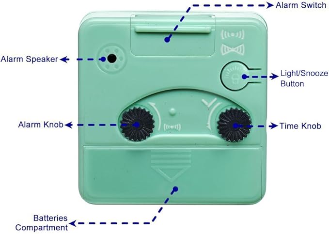 Peakeep Ultra Small, Battery Travel Alarm Clock with Snooze and Light, Silent with No Ticking Analog Quartz (Aquamarine)