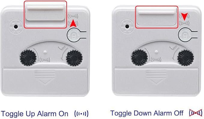 Peakeep Ultra Small, Battery Travel Alarm Clock with Snooze and Light, Silent with No Ticking Analog Quartz (White)