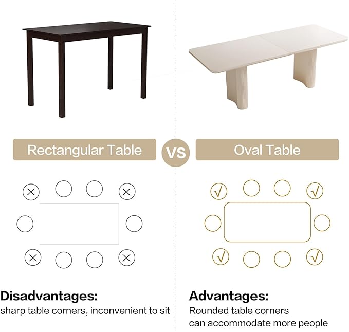 9-Piece Modern Dining Set, 78.97" Dining Table Set for 8, Rectangular Kitchen Table with 8 Chairs, White Dining Room Tables Dinner Tables for 4-8 Person