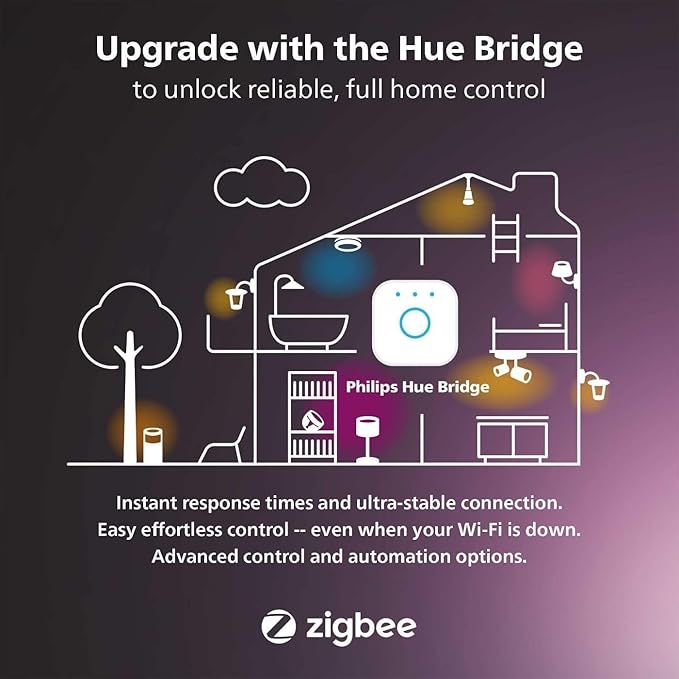 Philips Hue Signe Smart Color Changing Floor Lamp, Black, White and Color Ambiance, Pack of 1, Control with Hue App, LED Floor Lamp Compatible with Alexa, Google Assistant, and Apple Homekit