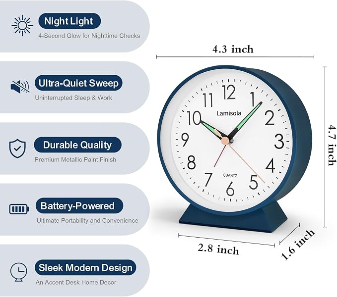 Lamisola 4.5 Inch Small Silent Analog Alarm Clock, Retro Battery Operated Desk Clock with Night Light Stays On 4 Seconds Vintage Metal Table Clock for Bedside, Bedroom, Office, Bathroom - Navy Blue