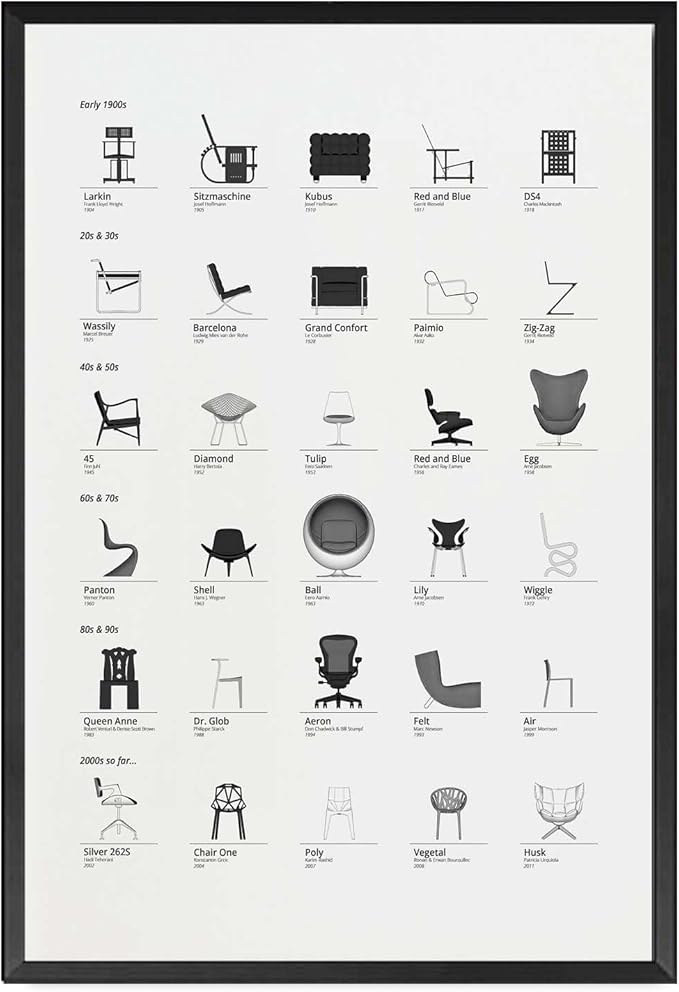 Wall Art Canvas Print Bauhaus Exhibition Poster Famous Chairs Wall Charts Print Black White Graphic Modern Wall Art Modern Home and Bedroom Decoration 12x18inch metal frame