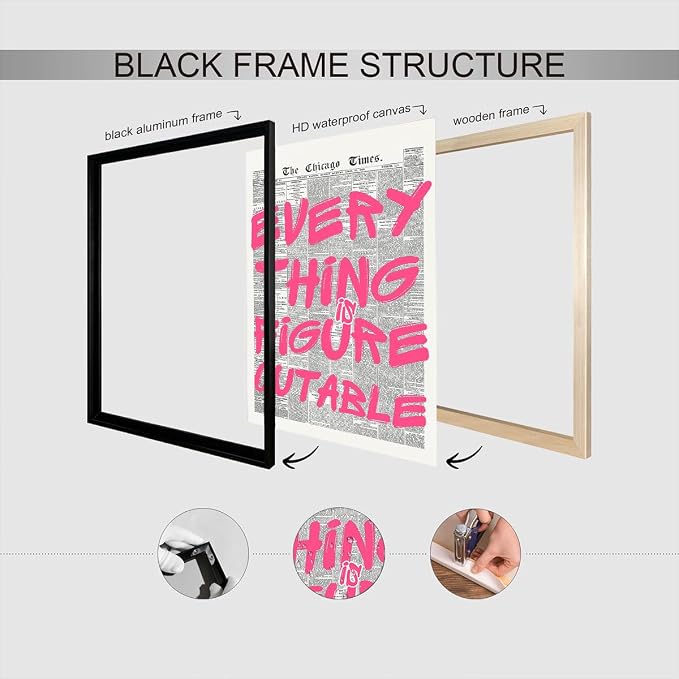 Every Thing Is Figure Outable Wall Art Retro Newspaper Pink Font Canvas Poster Positive Affirming Quote Minimalist Prints Painting For Home Bedroom Dorm Wall Decor Aesthetics 16x24in Unframed
