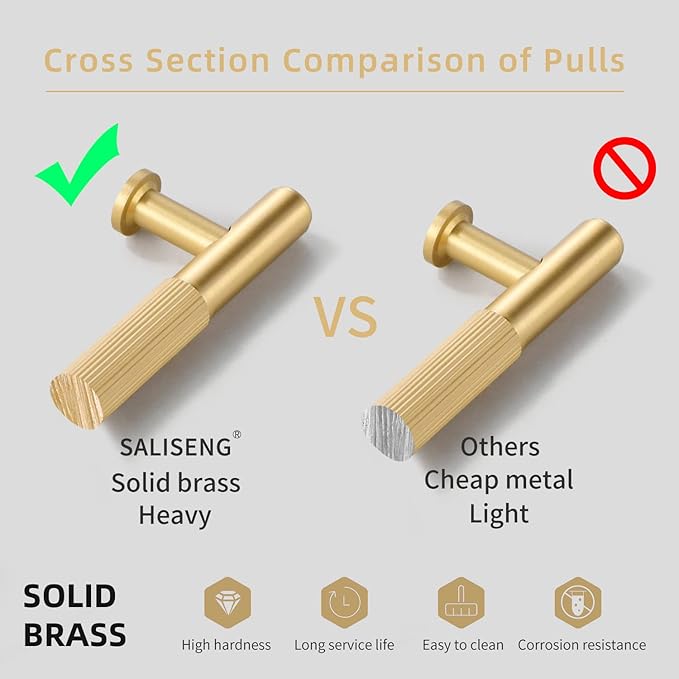 SALISENG-2 Pack Brushed Gold Cabinet Pulls,Solid Brass Dresser Drawer Handles, 5 Inches Modern Furniture Door Pulls for Bedroom Bathroom Cabinet Hardware