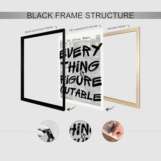 Retro Black And White Newspaper Poster Every Thing Is Figure Outable Canvas Wall Art Positive Affirming Quote Minimalist Prints Painting For Home Bedroom Dorm Wall Decor 16x24in Wrapped Canvas