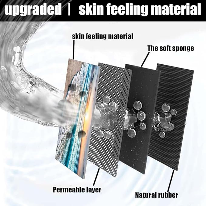 Bath Mat Rug,Sunset on Island Beach Non Slip Quick Dry Super Absorbent Thin Bathroom Rugs Fit Under Door-Easy to Clean Bathroom Floor Mats-Shower Rug for Shower Sink Bathtub(17" x 27.5"in)