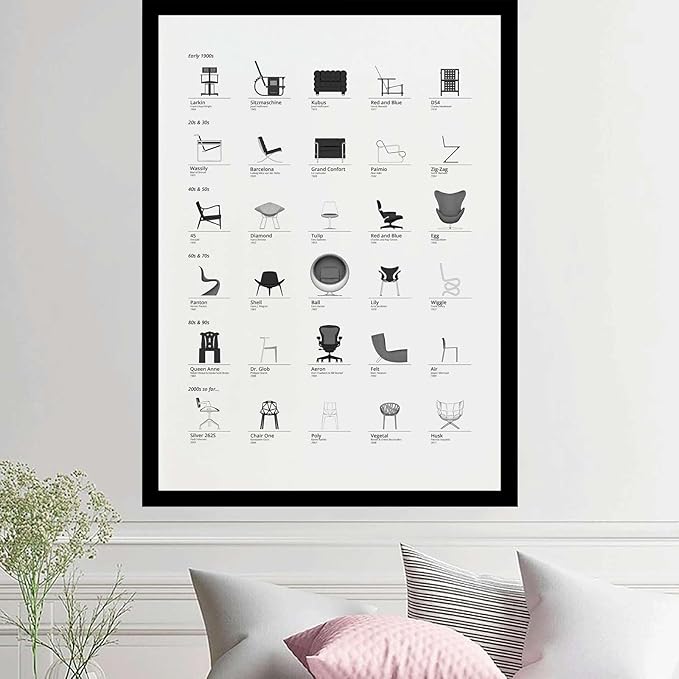 Poster Decorative Canvas Painting Bauhaus Exhibition Poster Famous Chairs Wall Charts Print Black White Graphic Modern Wall Art Modern Home and Bedroom Decoration 8x12inch Solid wood
