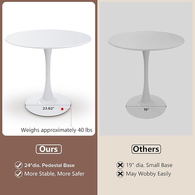 31.5 Inch Round Dining Table,Mid-Century Tulip Table with Metal Pedestal Base,Modern Leisure Table for Small Space Kitchen Dining Room,Easy Assembly,White