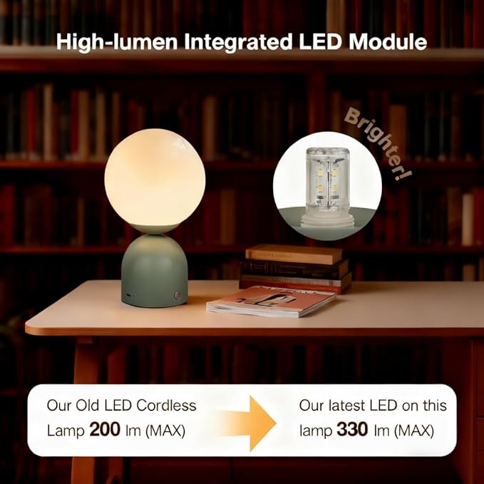 Cordless Globe Glass Table lamp (Light Green), 5200-mAh Rechargeable, 3-Level Brightness Dimmable, Integrated LED 320 Lumen Max, for Bedside Nightstand Light