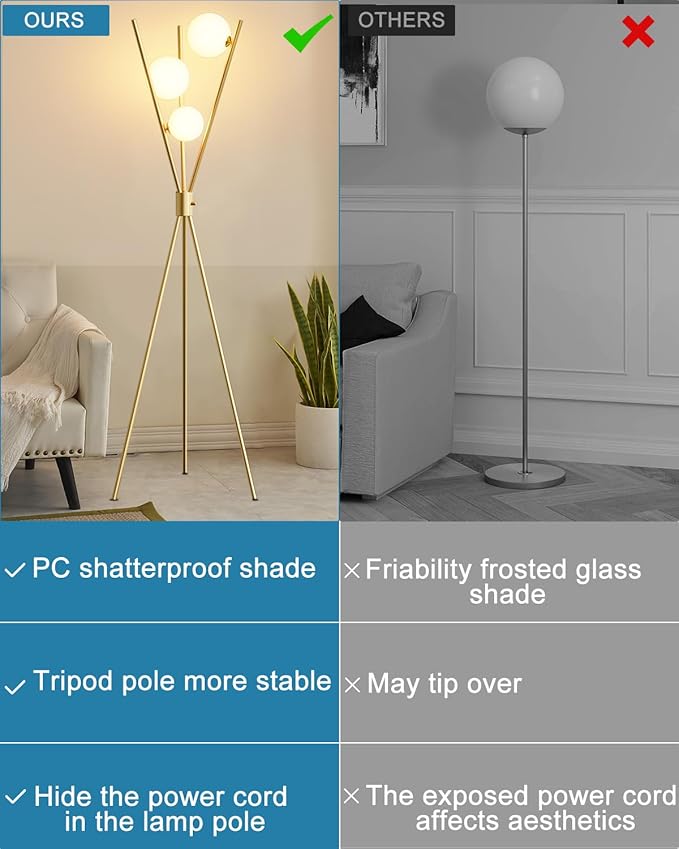 Lightdot Globe Modern Floor Lamp Stepless Dimmable Gold Tripod Standing Lamps with 3PCS 3000K Bulbs Included Stable Based Mid Century Modern Floor Lamp for Living Room/Bedroom/Sofa Beside/Corner Decor