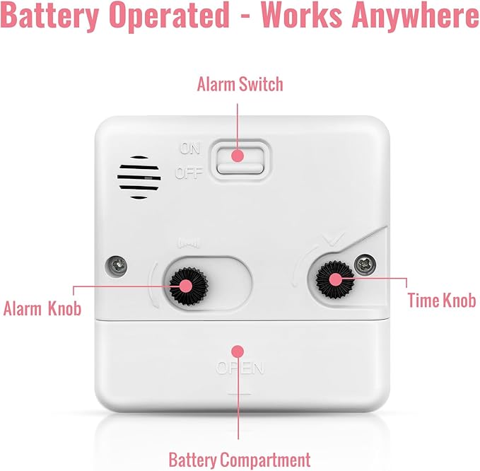 Lamisola Ultra Small Battery Analog Travel Alarm Clock, Retro Bedside Desk Clocks for Bedrooms, Vintage Home Decor for Bathroom Kichen Office Room,Pink