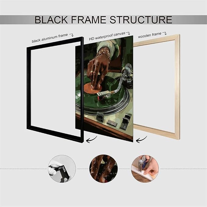 Music Vinyl Record Wall Art Modern African Black Woman Poster Retro Oil Painting Canvas Prints for Living Room Bedroom Dorm Wall Decor 08x10 inch Aluminum Framed