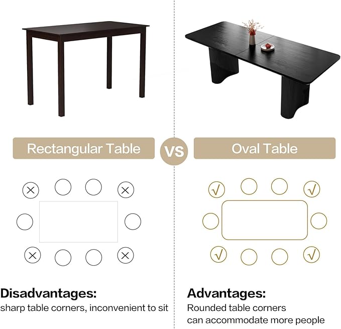 78.97" Rectangular Dining Table, Modern Kitchen Table with Wavy Legs, Home Dining Table for Kitchen, Bar, Restaurant,Living Room, Small Space, Easy Assembly,Black,Table Only