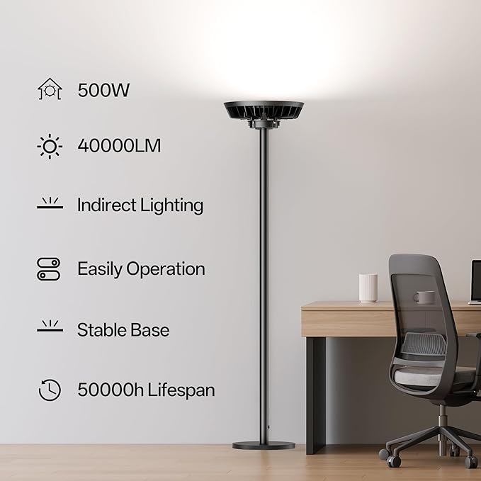 Homelist The Brightest Indirect Lighting Floor Lamp, 500W 40000LM Standing Lamp, Super Bright Upward Light, No Glare for Livingroom, Design Room, Painting Room, Open-Plan Spaces, Reading & Work