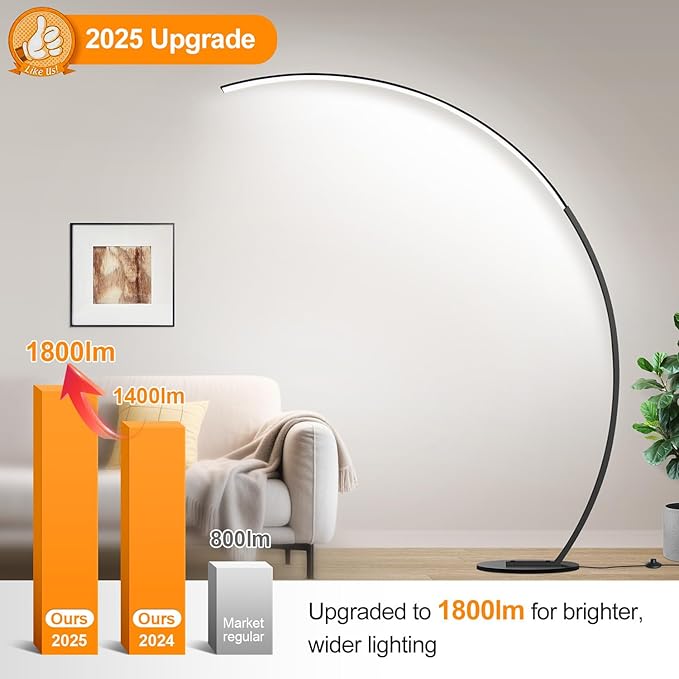 RGB Floor Lamp with 3 Color Temperatures, Ultra Bright 1800LM Smart Arc LED Floor Lamp with Remote Control, Music Sync, Scene Modes, Modern Standing Tall Lamp for Bedroom Living Room Gaming Rooms