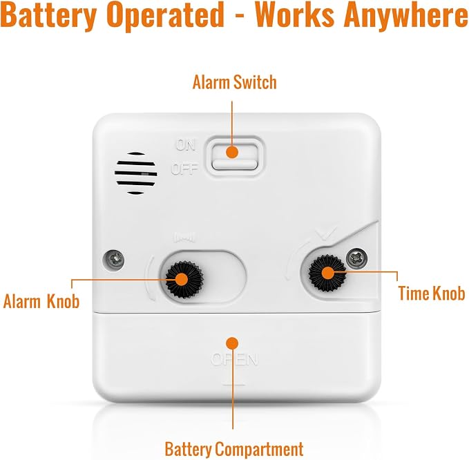 Lamisola Ultra Small Battery Analog Travel Alarm Clock, Retro Bedside Desk Clocks for Bedrooms, Vintage Home Decor for Bathroom Kichen Office Room,Orange