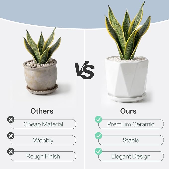 White Ceramic Planter, Plant Pots Indoor with Drainage, 6.5+5.5+4.5 Inch Octagon Modern Decor Flower Pots for Succulents and Cactus, Perfect for Desk, Window Sill, Living Room