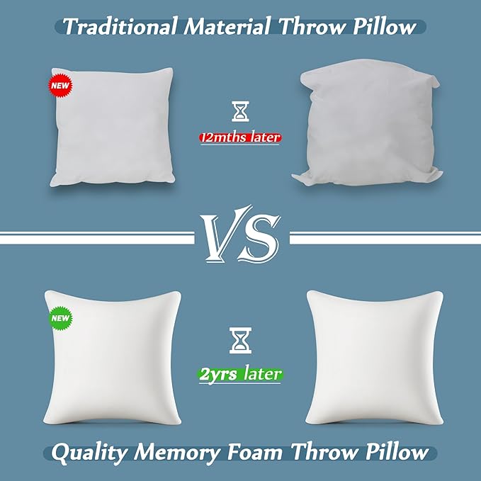 AM AEROMAX 22 ×22 Pillow Insert (Pack of 2) Memory Foam Throw Pillow Insert Sham Square for Decorative Cushion Bed Couch Sofa Without Deform After Longtime Use