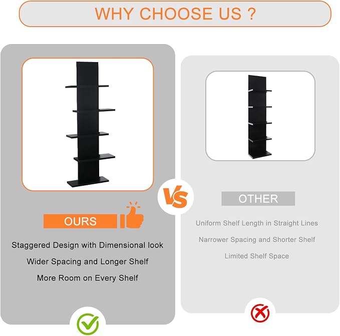 VIWODS 5 Tier Wall Shelf Unit-Black Floating Shelves for Home Decor, Modern Unique Asymmetric Design for Bedroom & Living Room Storage