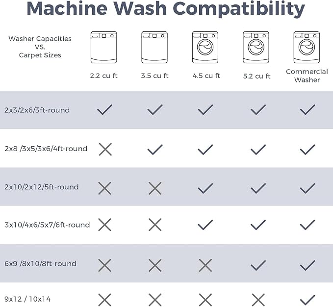 OPPODREAM Vintage Brown Round Rug 6ft, 6 ft Retro Washable Circle Rug Non Slip, Low-Pile Faux Wool Circular Carpet, Distressed Floor Mat for Living Room, Bedroom, Office, Dorm, Dinning Room