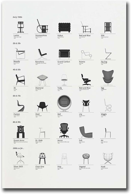 Canvas Painting Poster and Print Bauhaus Exhibition Poster Famous Chairs Wall Charts Print Black White Graphic Modern Wall Art Bedroom and Kitchen Office Wall Decoration 16x24inch without Frame