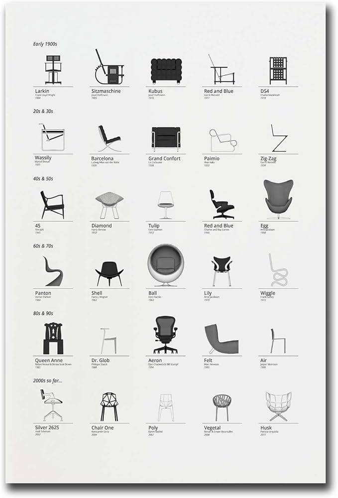 Poster Decorative Canvas Painting Bauhaus Exhibition Poster Famous Chairs Wall Charts Print Black White Graphic Modern Wall Art Modern Home and Bedroom Decoration 8x12inch wood Frame