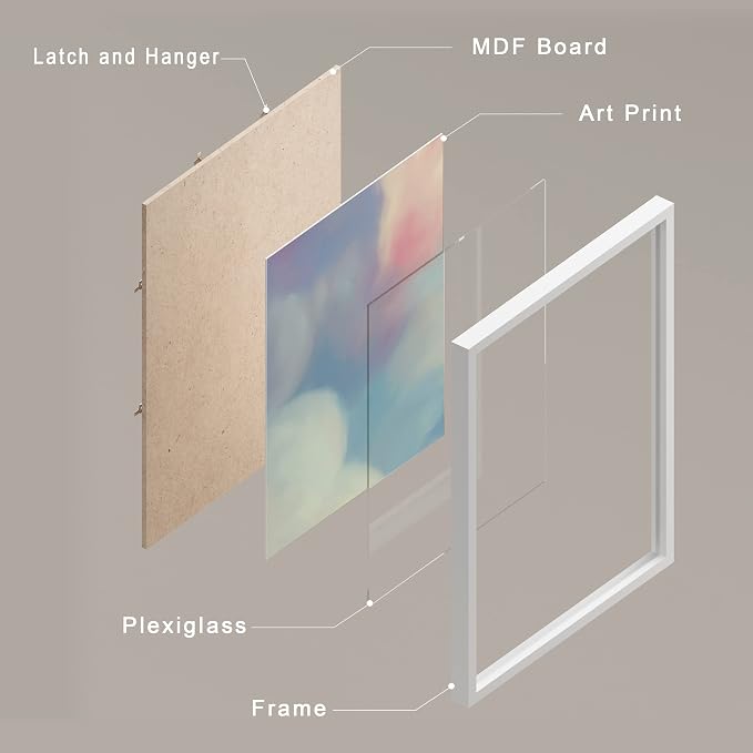 SIGNWIN Framed White Pastel Watercolor Rainbow Sky Clouds Wall Art, Set of 4 Abstract Geometric Wall Decor Prints, Nature Wilderness Wall Décor for Living Room, Bedroom - 8"x10" White