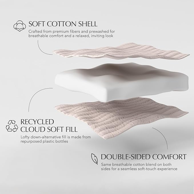 EVERGRACEHOME Cotton Gauze King Bedspread, Ultra Soft Prewashed Pick Stitch Matelassé Coverlet, Lightweight Oversized King Quilt Bedding Set for All Season, w/ 2 Shams, Rosette Beige reverses White