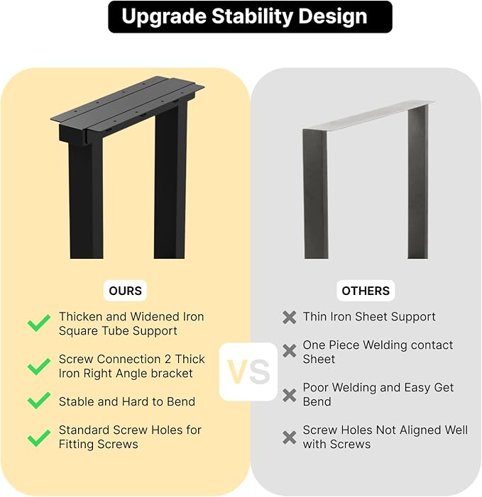 TOCRETOARE Metal Table Legs Heavy Duty, 28”H x 24”W, Metal Furniture Legs for Dining Desk Bench and Coffee Table, Industrial Black DIY Iron Bench Legs, Set of 2