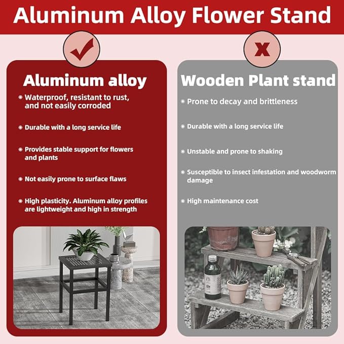 Plant Stand - Indoor/Outdoor Extra-Sturdy 23" tall Aluminum Plant Stand – Ideal for Patios, Gardens, Living Room Decoration (Black)
